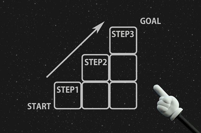 WEB　コンサルティング